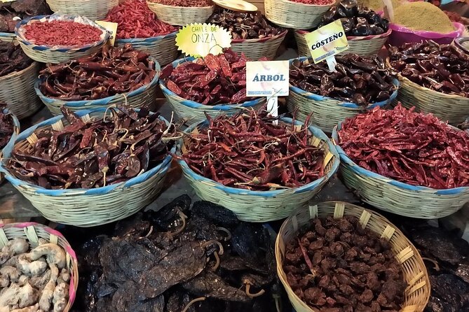 Mexico City: Hidden Markets, Street Food & Salsa-Making Tour - Who should book this experience?